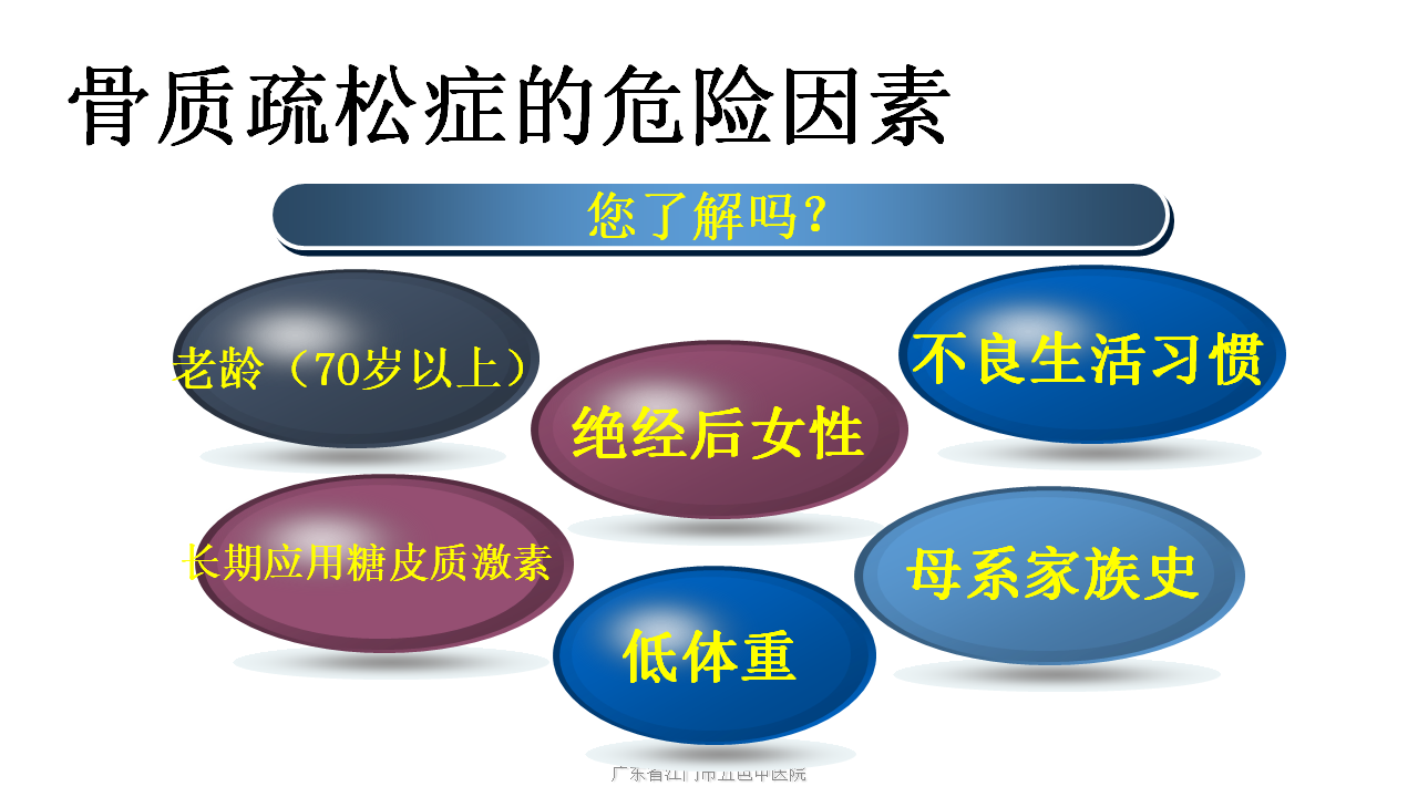 骨质疏松症的预防与治疗 好医术早读文章 好医术 赋能医生守护生命